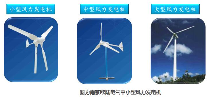 南京恒信彩中小型风力发电机.jpg