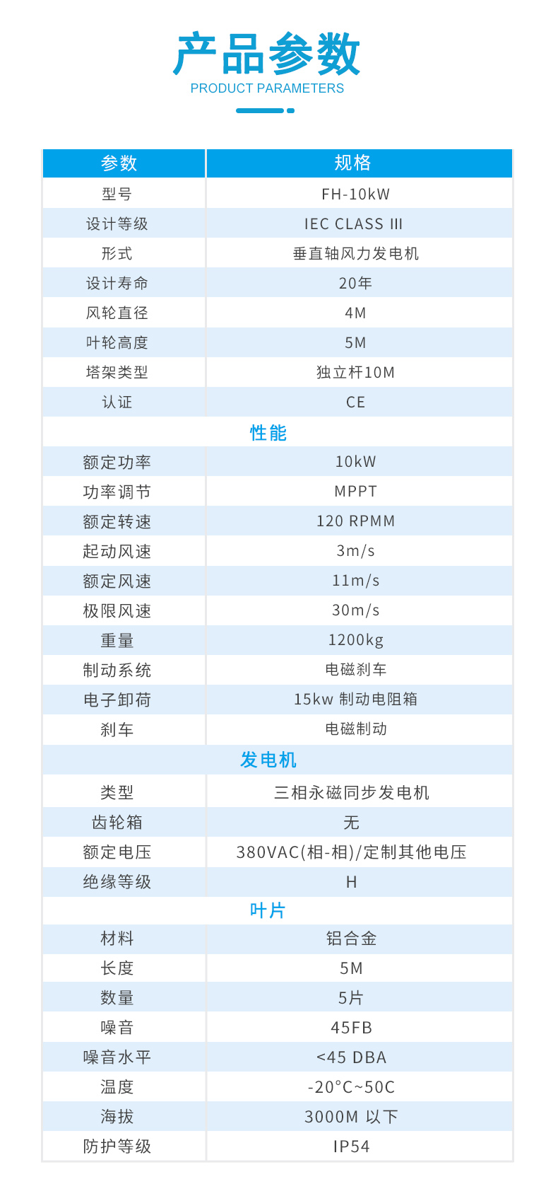 FH10kW垂直轴风力发电机_03.jpg
