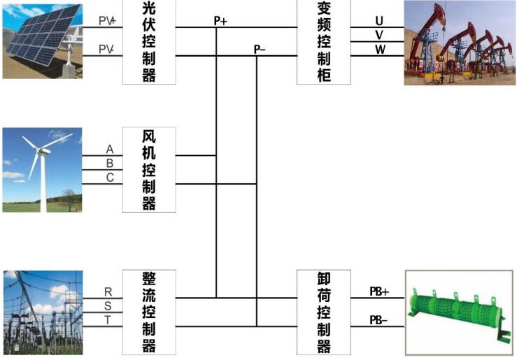 南京恒信彩系统示意图.jpg